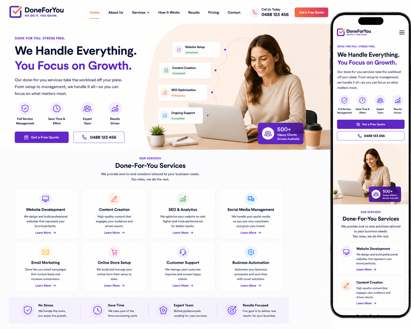 Done-for-you website design service for Perth tradies