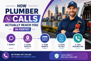 How Plumber Calls Actually Reach You in Perth