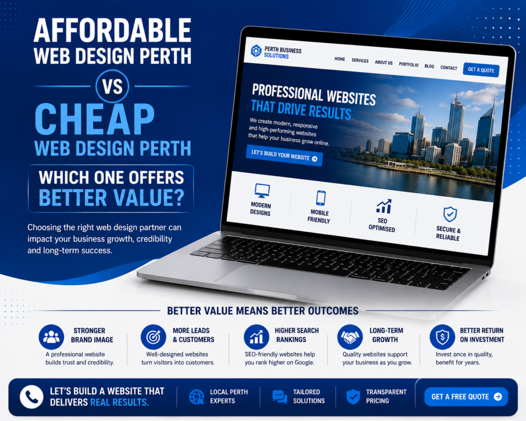 Affordable web design Perth for small business