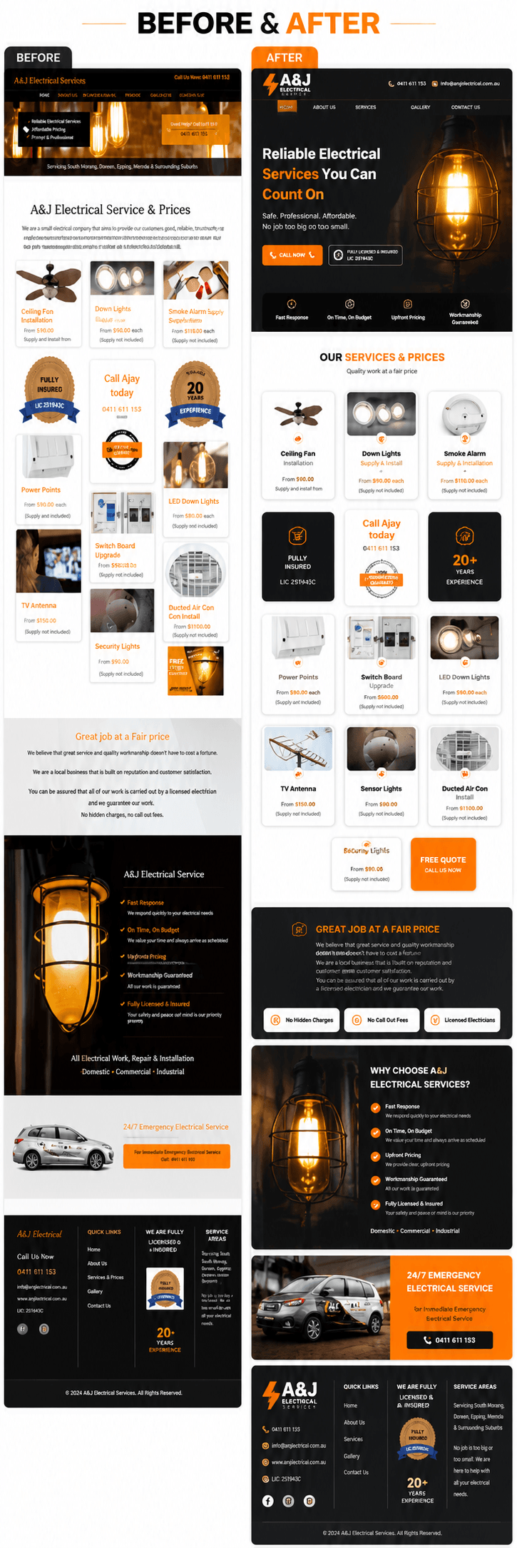 Before and after comparison of a Perth electrician website redesigned by Sclouta